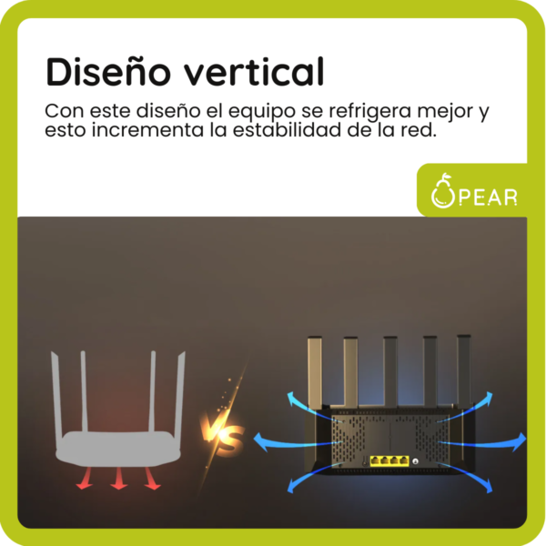 Router Wifi 6 Tenda Tx12l Pro 2976mbps 2,4 5 Ghz Inalámbrico