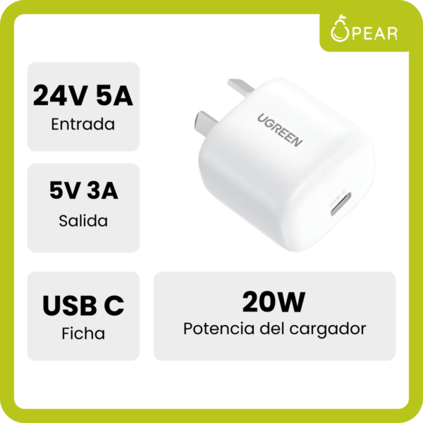 2 Mini Cargador Celular Carga Rápida 20w Usb C Ugreen