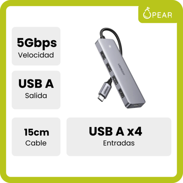 Adaptador Usb 3.0 5gbps 4 Puertos Usb A Ficha Usb A