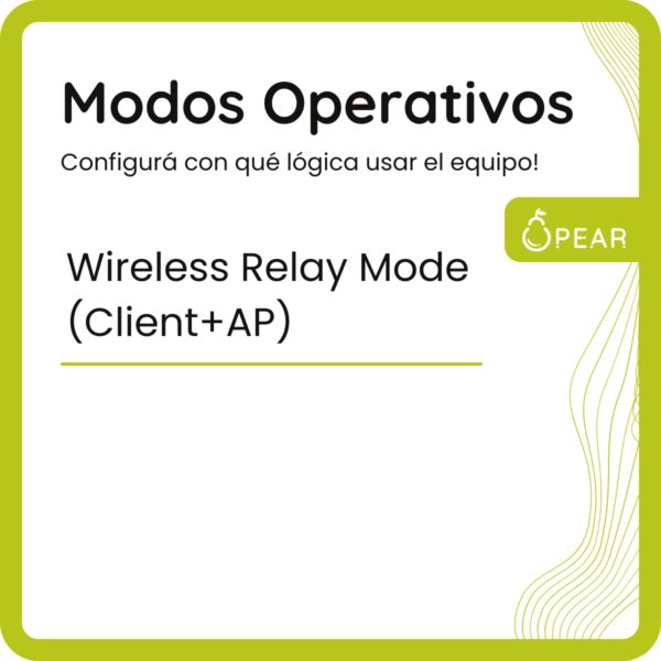 Router Wifi 6 Tenda Tx12l Pro 2976mbps 2,4 5 Ghz Inalámbrico