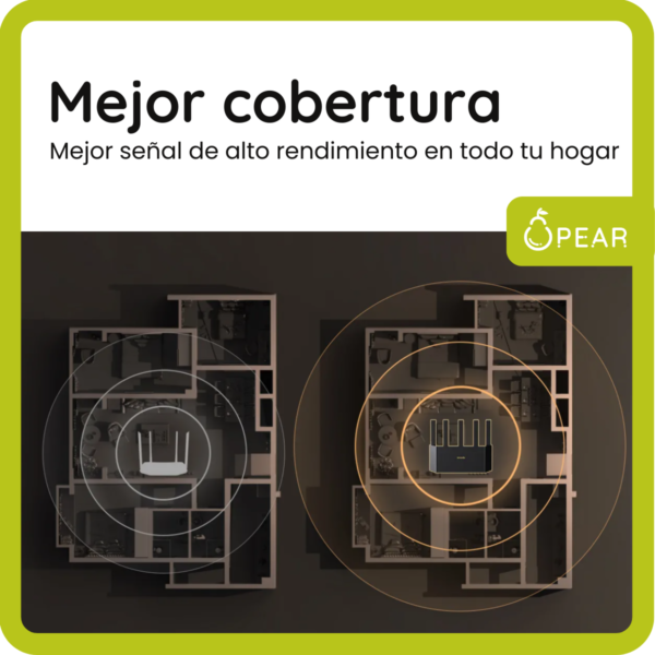 Router Wifi 6 Tenda Tx12l Pro 2976mbps 2,4 5 Ghz Inalámbrico