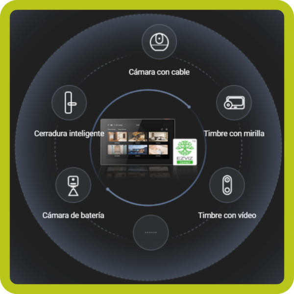 Pantalla Inteligente Ezviz Sd7 Hd