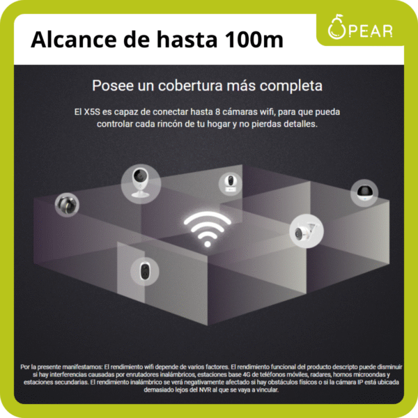 EVZ-X5S-4W-X1-7 Nvr Wifi 4ch Almacenamiento Para Camara Seguridad Ezviz X5s