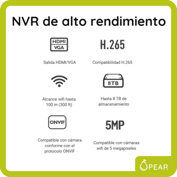 EVZ-X5S-4W-X1-9 Nvr Wifi 4ch Almacenamiento Para Camara Seguridad Ezviz X5s