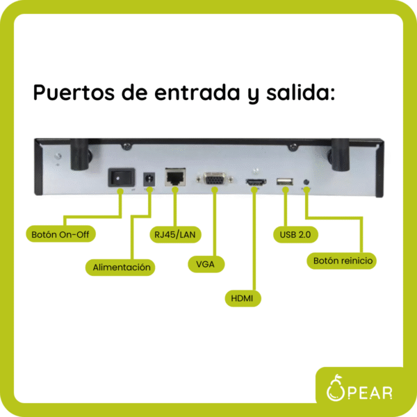 Grabadora De Video Nvr Ezviz X5s 8 Canales Full Hd 5mp