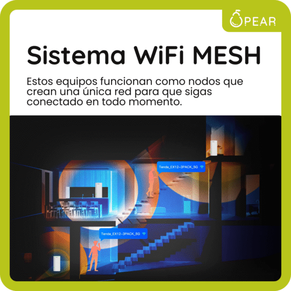 Router Mesh Wifi 6 Tenda Mx3 1501 Mbps 2,4ghz 5ghz Dual Band