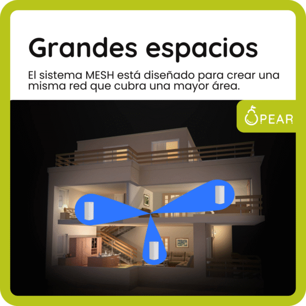 Router Mesh Wifi 6 Tenda Mx3 1501 Mbps 2,4ghz 5ghz Dual Band