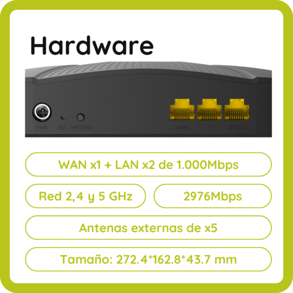 Router Tenda Tx12 2976mbps 2.4 Y 5 Ghz 4 Antenas