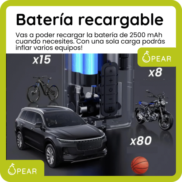 Inflador Para Neumaticos Portátil Ugreen A Batería 150psi