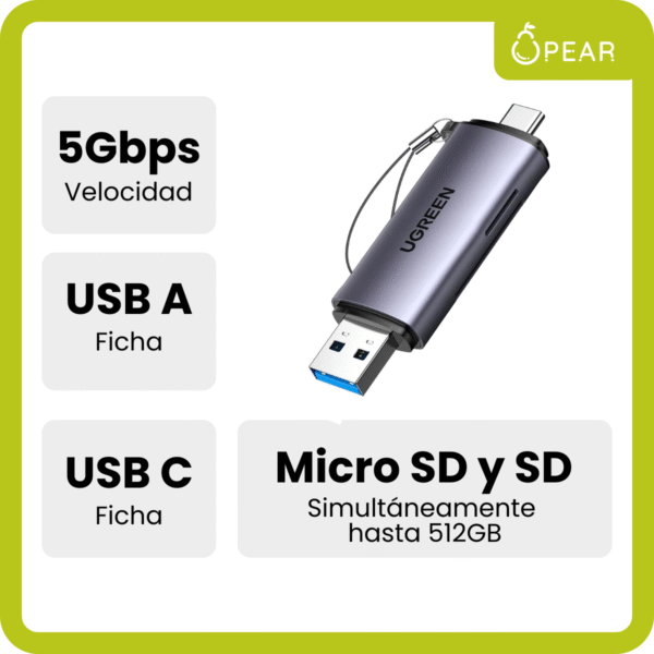 Lector De Tarjetas Sd Micro Sd Ugreen Usb A Usb C Windows