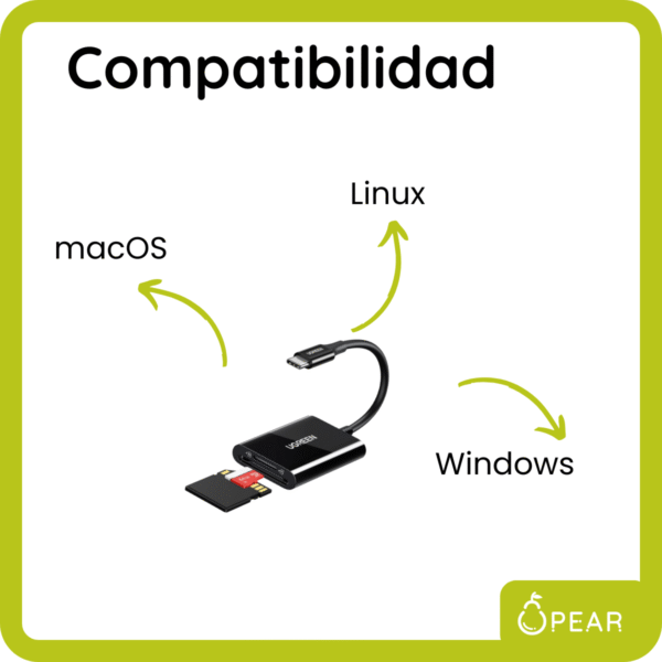 Lector De Tarjetas Sd Y Micro Sd Ugreen Ficha Usb C Windows