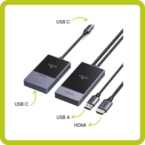 Transmisor Receptor Inalámbrico Ugreen Hdmi Usb 1080p A 30m