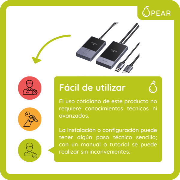 Transmisor Receptor Inalámbrico Ugreen Hdmi Usb 1080p A 30m
