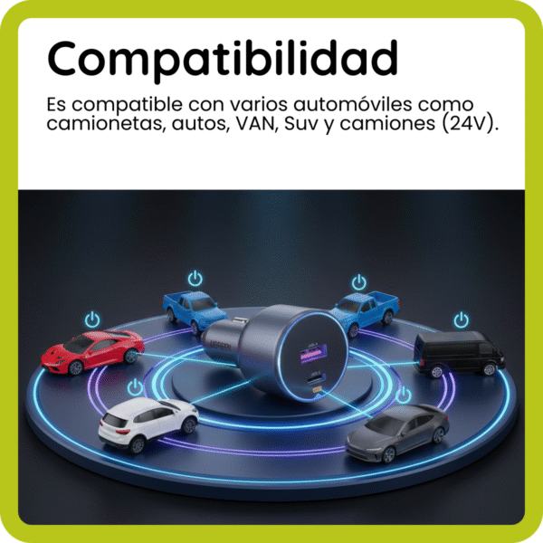 Cargador Auto Ugreen Usb C Usb A Carga Rápida 63w 2 Puertos