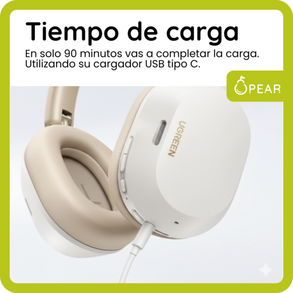 Auriculares Bluetooth  Ugreen Hitune Max 5C OverEar Inalámbricos