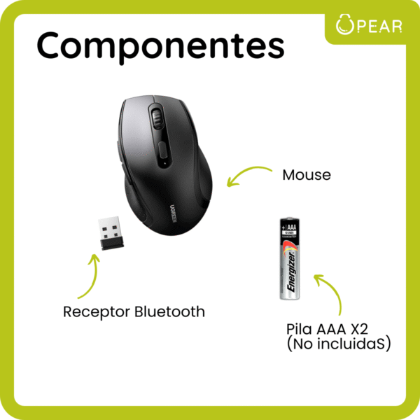 Mouse Ugreen Inalámbrico Bluetooth Ergonomico Receptor Usb C