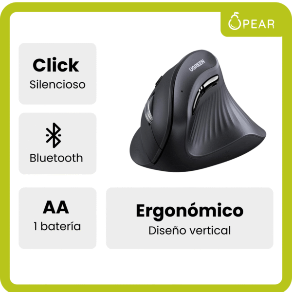 Mouse Ugreen Vertical Receptor Usb C Click Silencioso
