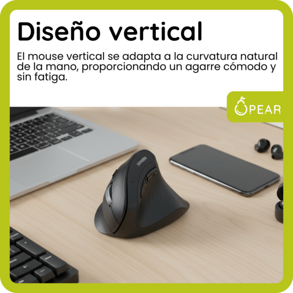 Mouse Ugreen Vertical Receptor Usb C Click Silencioso