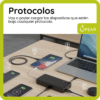 Power Bank Ugreen 20w Usb C Usb A Carga Rápida