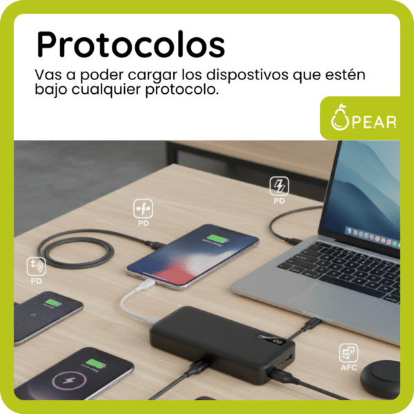 Power Bank Ugreen 20w Usb C Usb A Carga Rápida