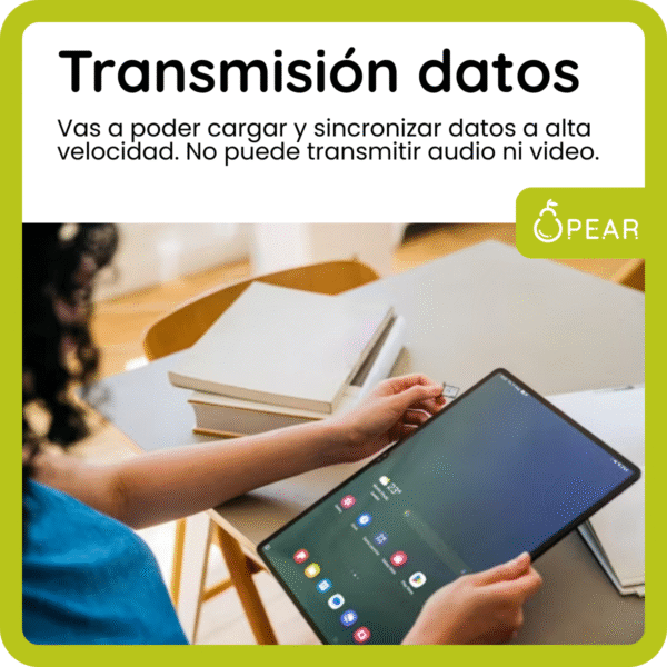 Cable Usb Tipo A A Tipo C Ugreen 1 Metro 3a Carga Rápida