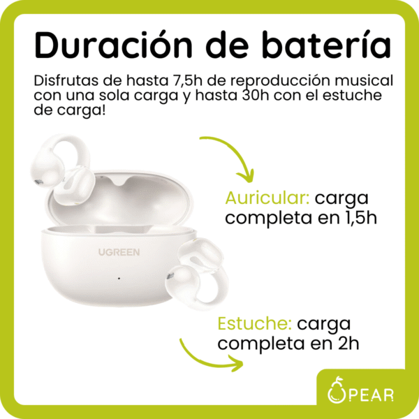 UGR-WS209-B-X1-5 Auriculares Ugreen Bluetooth Inalámbricos In Ear Clip
